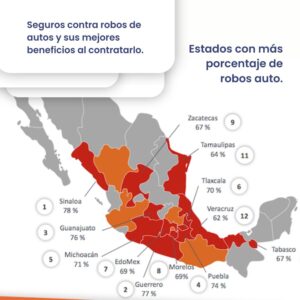 Seguros contra robo de autos y sus mejores beneficios graficos de estados con mas porcentaje de robo